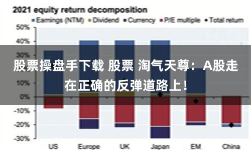 股票操盘手下载 股票 淘气天尊：A股走在正确的反弹道路上！