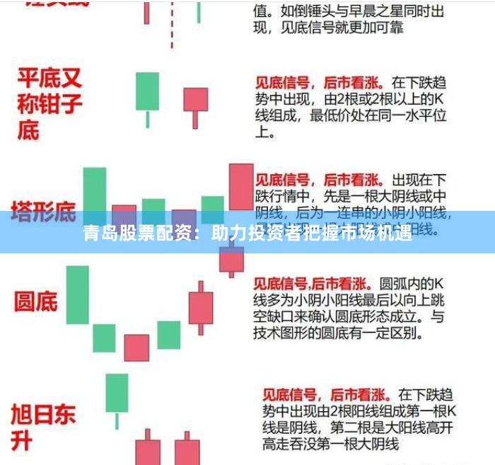 青岛股票配资：助力投资者把握市场机遇