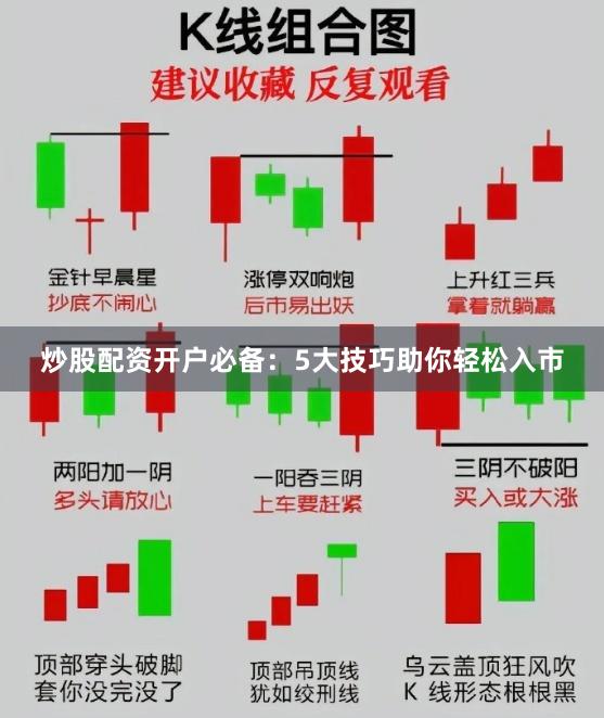 炒股配资开户必备：5大技巧助你轻松入市