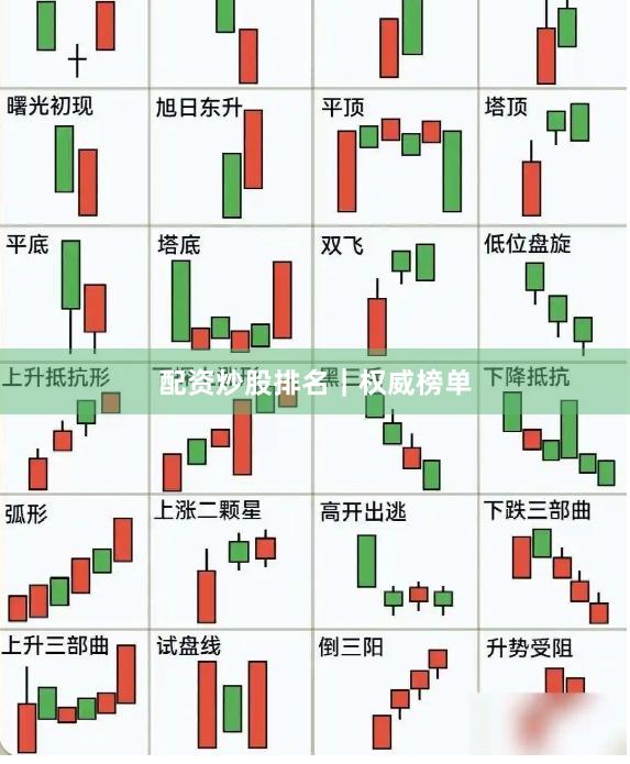 配资炒股排名｜权威榜单