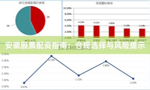 安徽股票配资指南：合规选择与风险提示