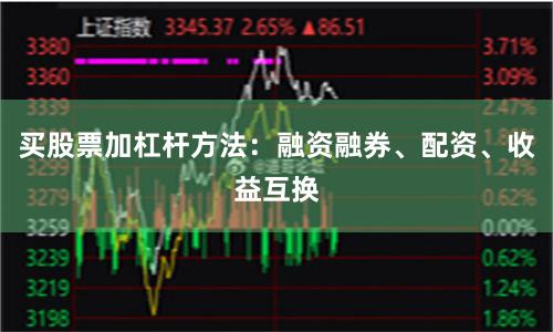 买股票加杠杆方法：融资融券、配资、收益互换