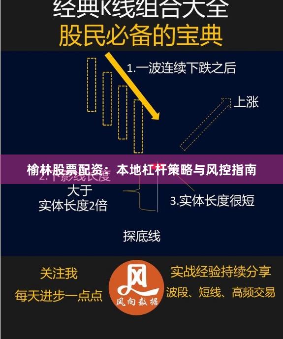 榆林股票配资：本地杠杆策略与风控指南