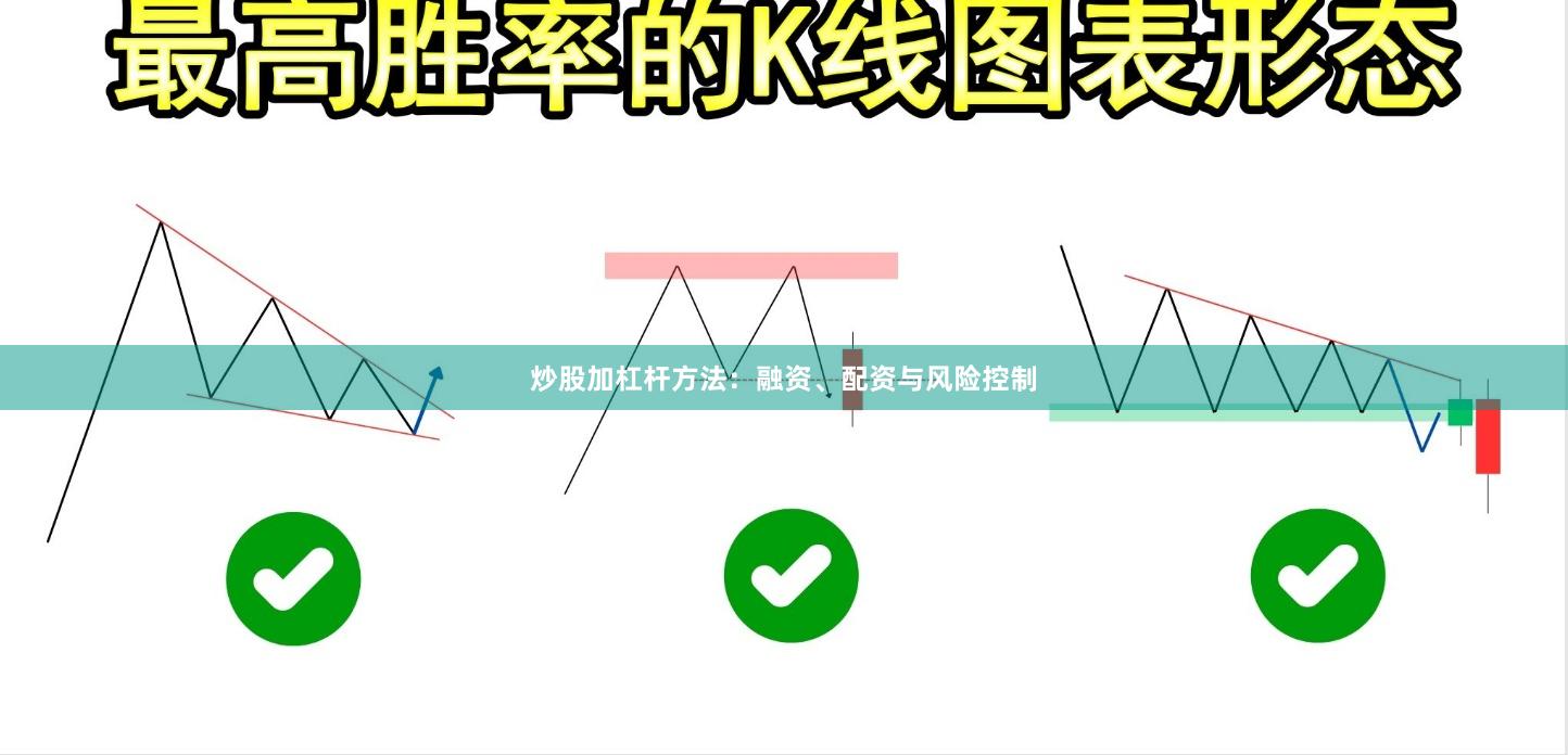 炒股加杠杆方法：融资、配资与风险控制