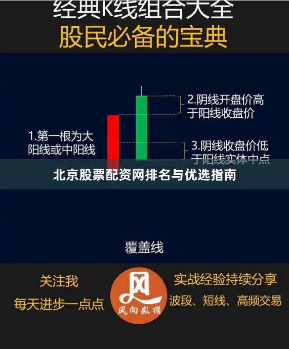 北京股票配资网排名与优选指南
