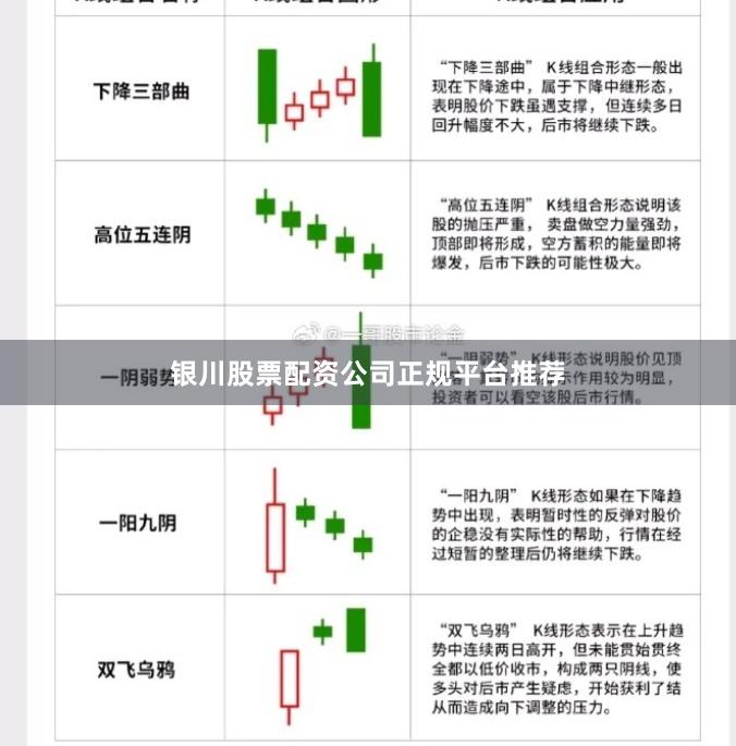 银川股票配资公司正规平台推荐